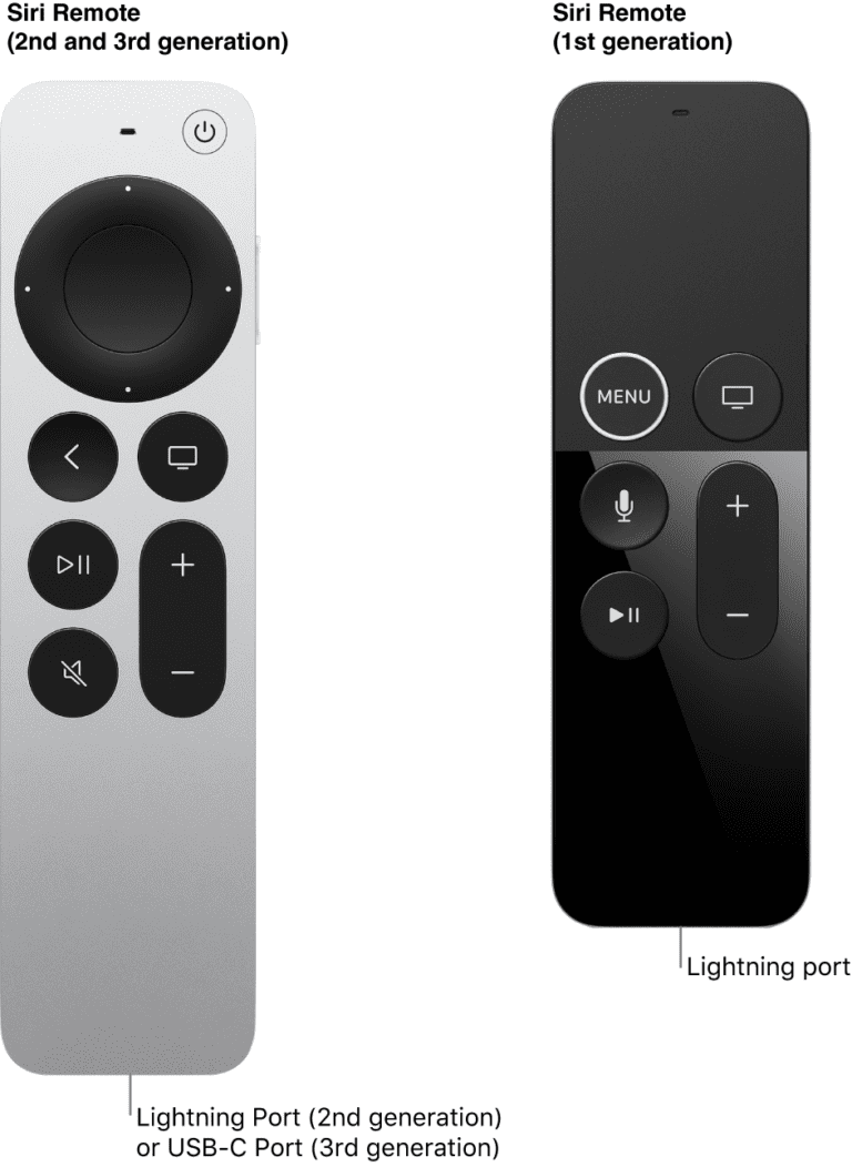 How to Plug In and Charge the Apple TV’s Siri Remote