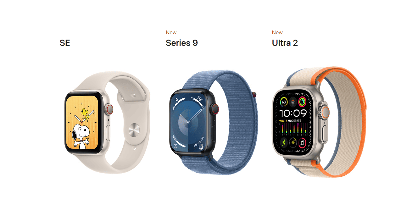 List Of All The Apple Watch Generations GadgetMates