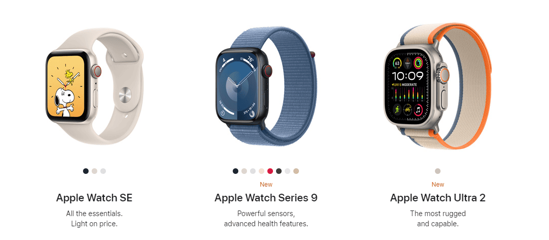 Apple Watch Versions