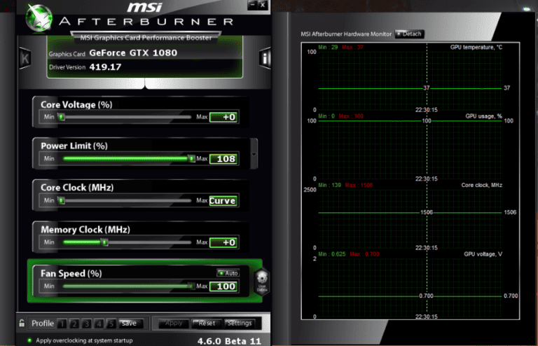 How to Undervolt a GPU: Enhancing Performance While Lowering Temperatures