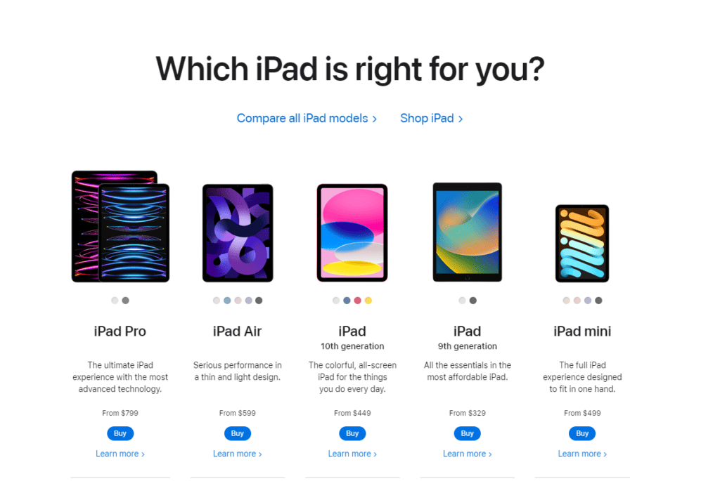 which ipad is right