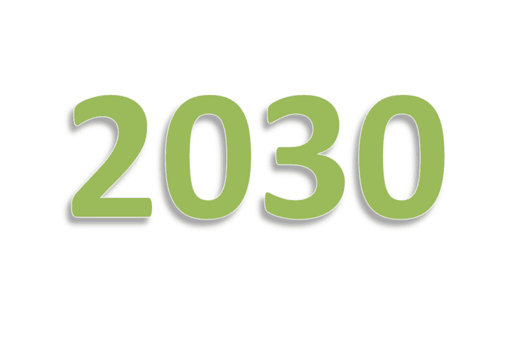 Predictions for 2030: The Decade’s Most Transformative Trends