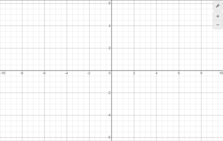 Desmos Calculator Geometry: Mastering Shapes and Angles Effortlessly
