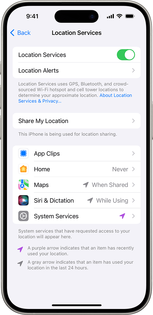 How to Turn Off GPS on Your Cell Phone: A Step-by-Step Guide 3 Turn Location Services and GPS on or off on your iPhone, iPad, or iPod touch - Apple Support