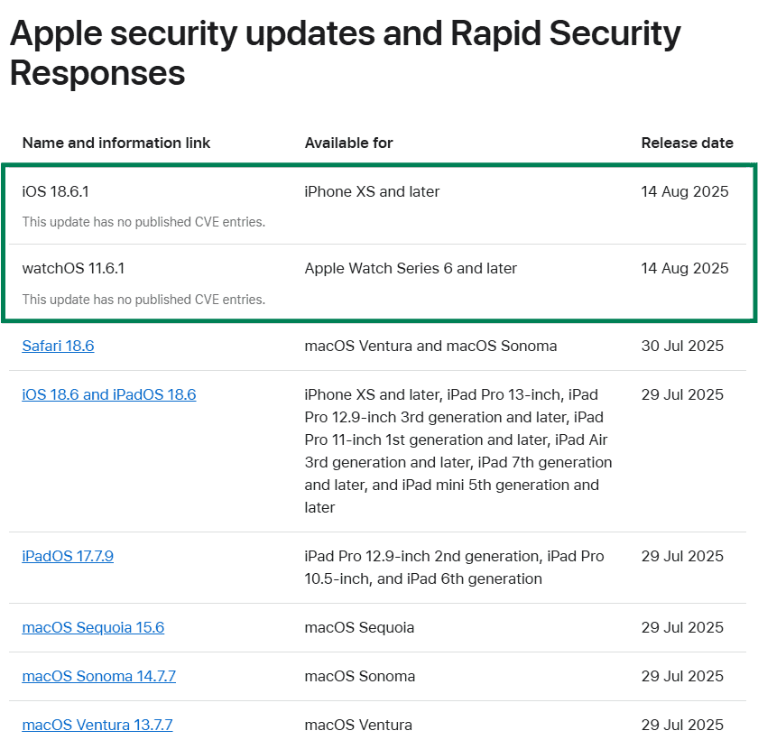 apple updates