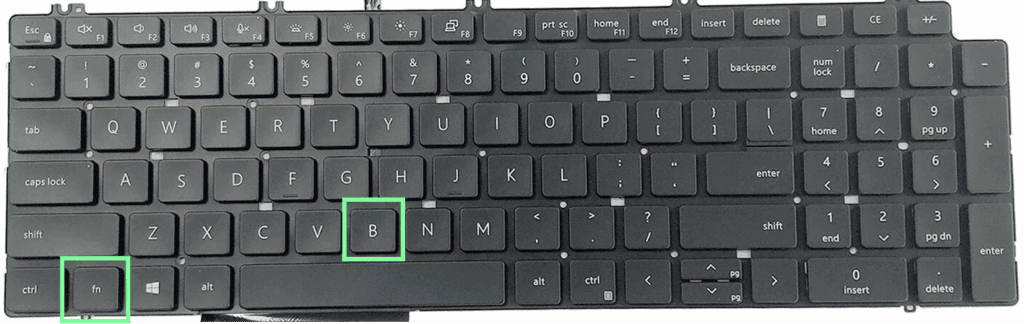 function b