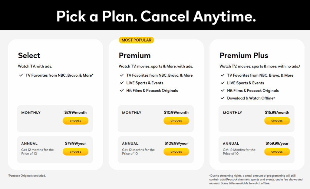 Peacock: New Pricing, Features, and Premium vs Premium Plus 2 peacock pricing